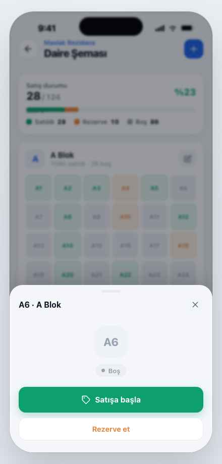 Mobil satış akışı
